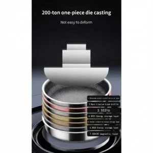 double side honeycomb flat pan with glass lid