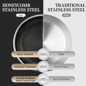 double sided honeycomb flat pan with glass lid