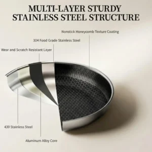 double sided honeycomb flat pan with glass lid